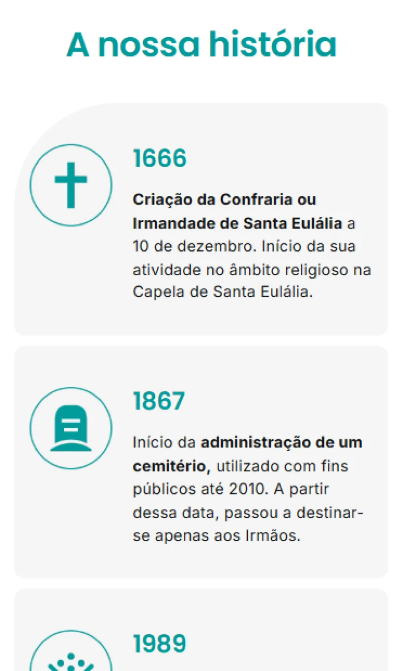 Página sobre a Confraria Santa Eulália versão mobile